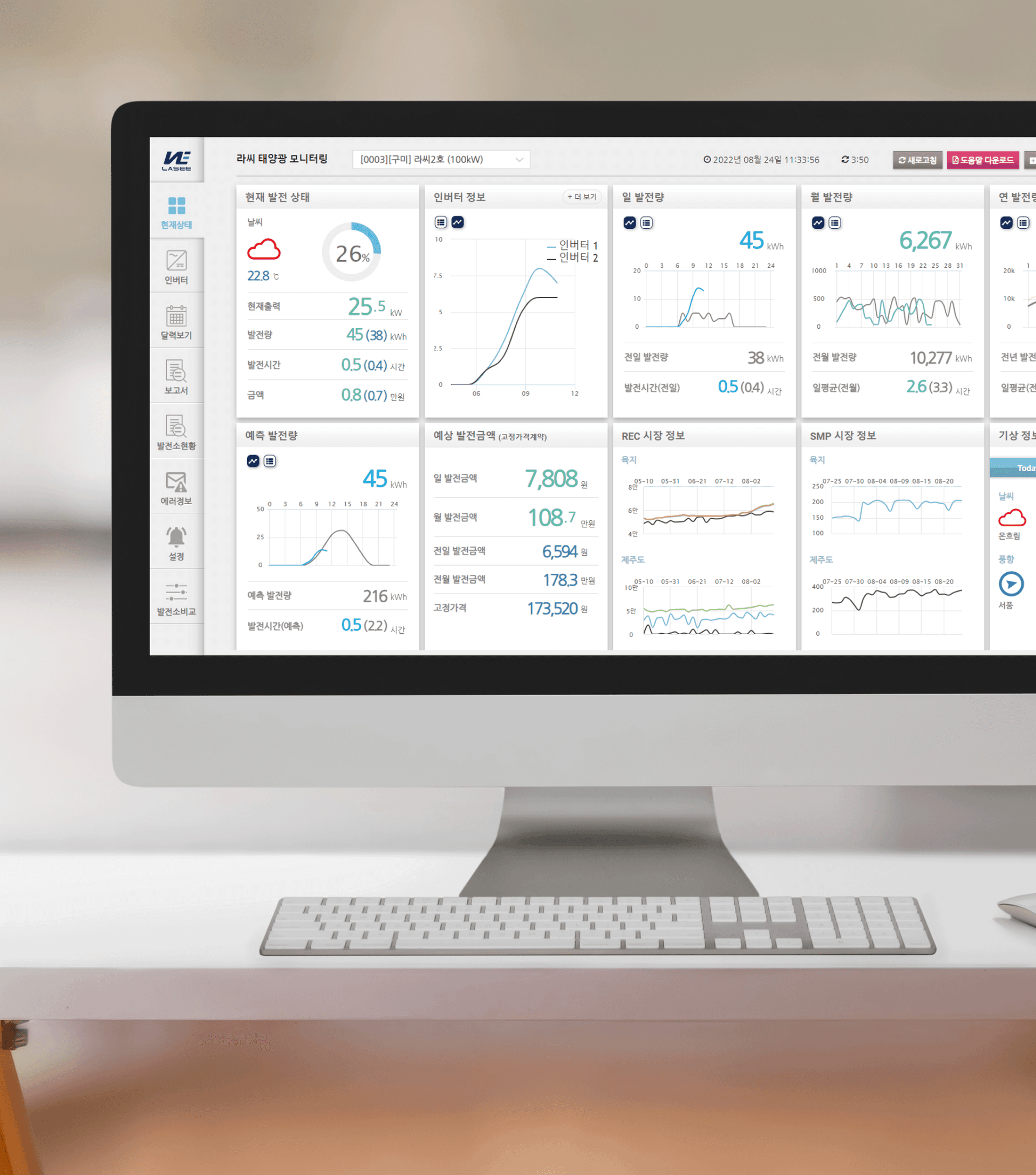 Solar monitoring system